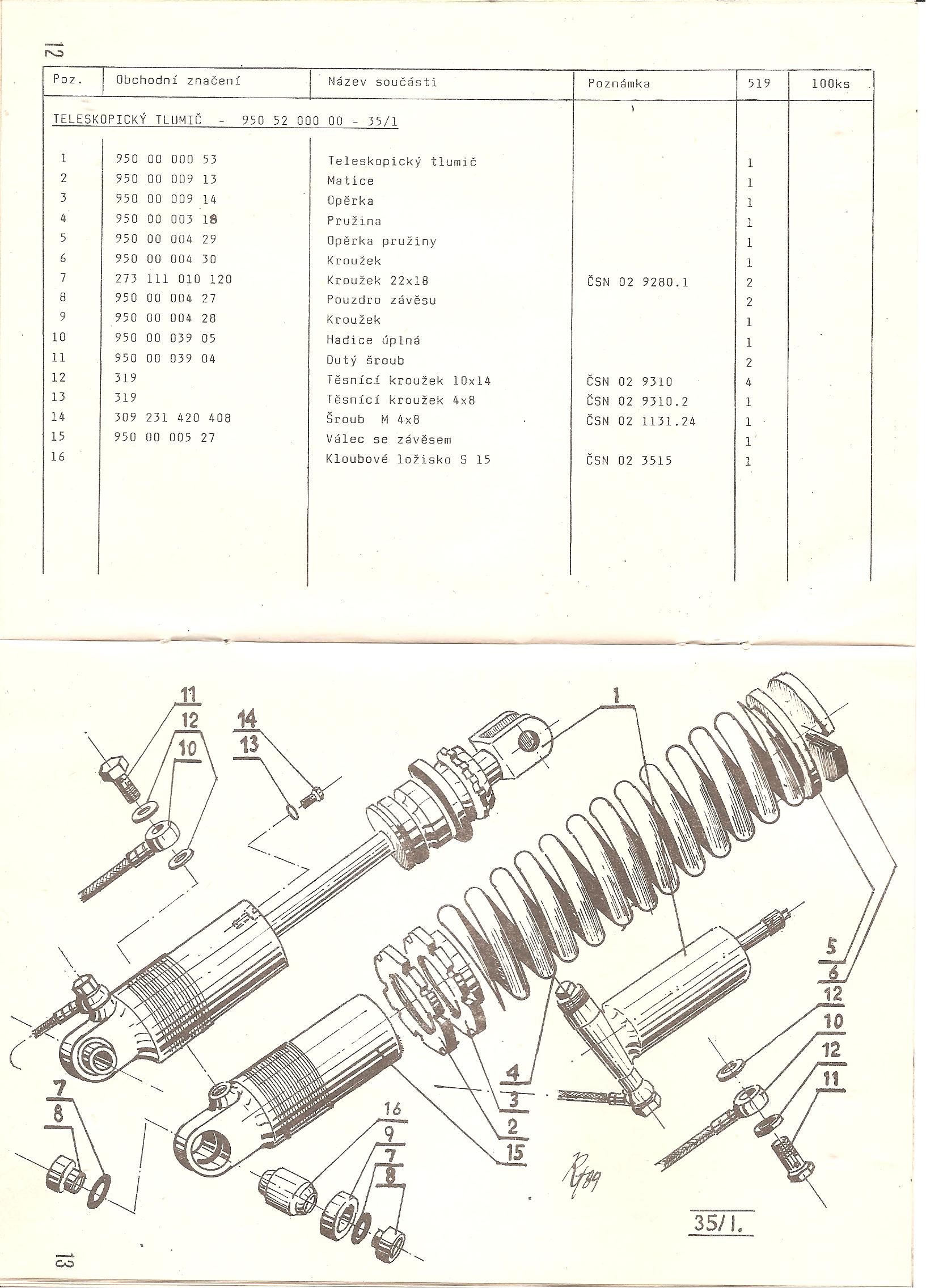 Centrál 519-2